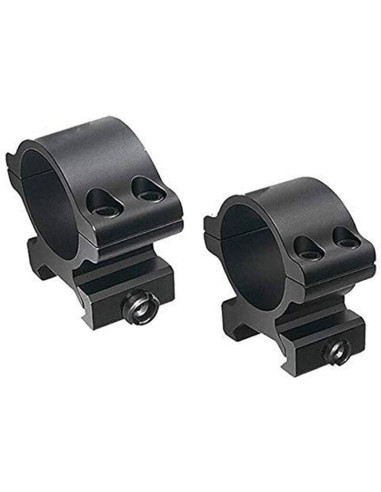 Anéis em Alumínio Médios | Montagens