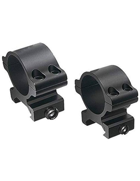 Anéis em Alumínio Médios | Montagens