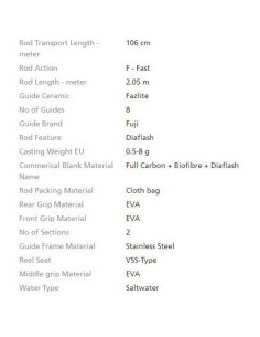 Shimano Bassterra XT+ LRF 2.21m | Canas de Spinning | Pesca 2