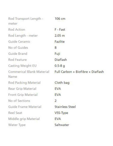 Shimano Bassterra XT+ LRF 2.21m | Canas de Spinning | Pesca