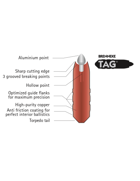 Brenneke TAG 155gr | Munições de Carabina